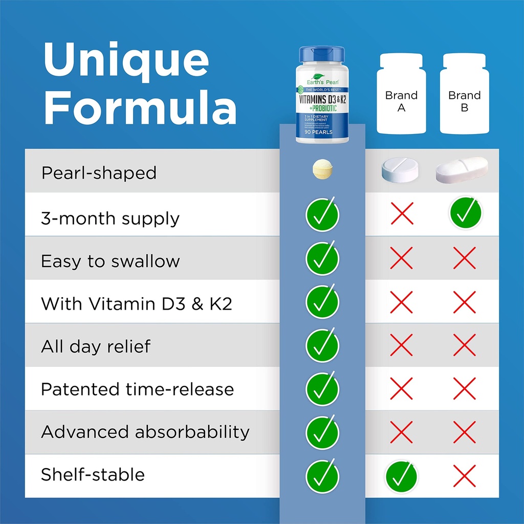 earth-s-pearl-vitamin-d3-k2-5000-iu-3-in-5.jpg