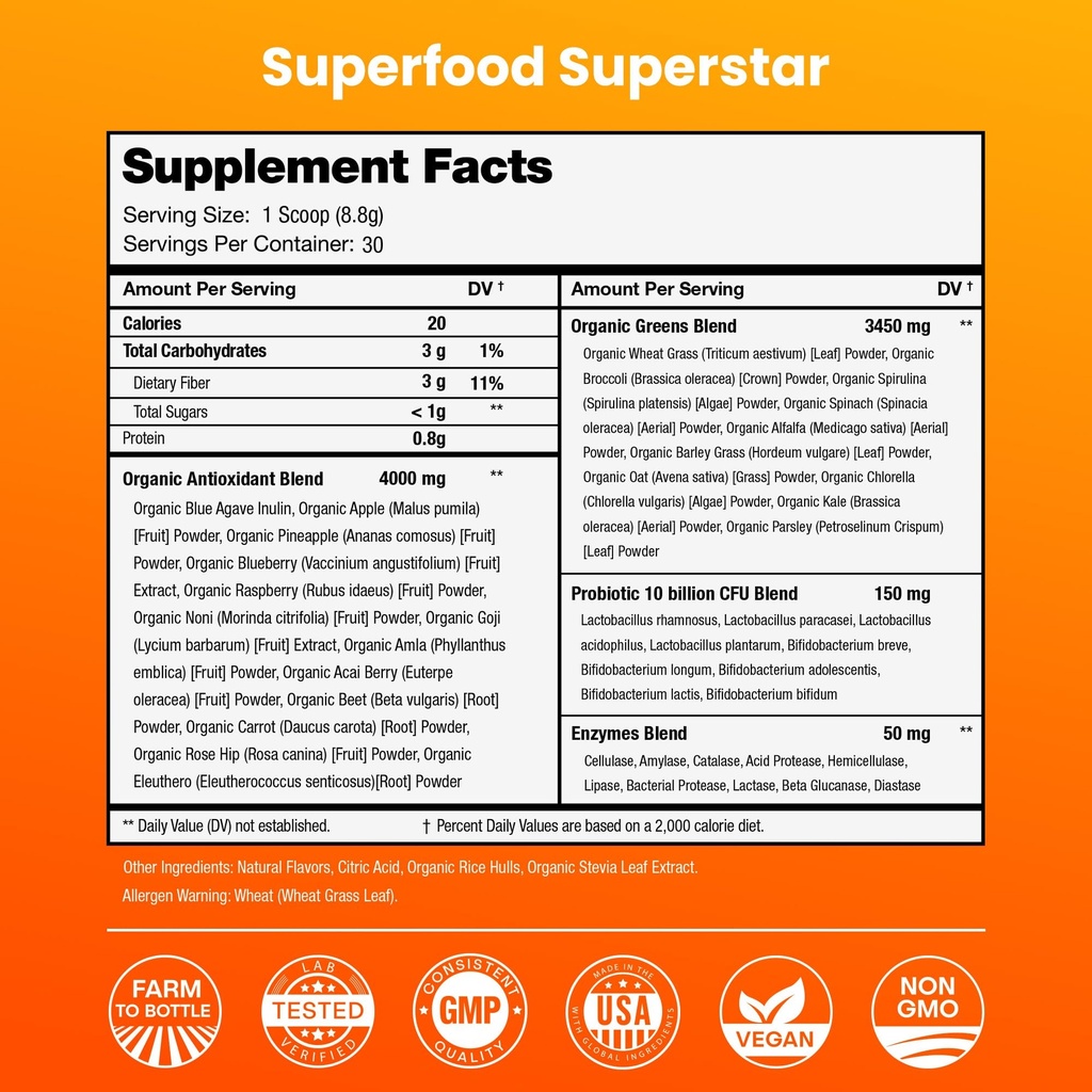 nutrachamps-super-greens-powder-premium--6.jpg