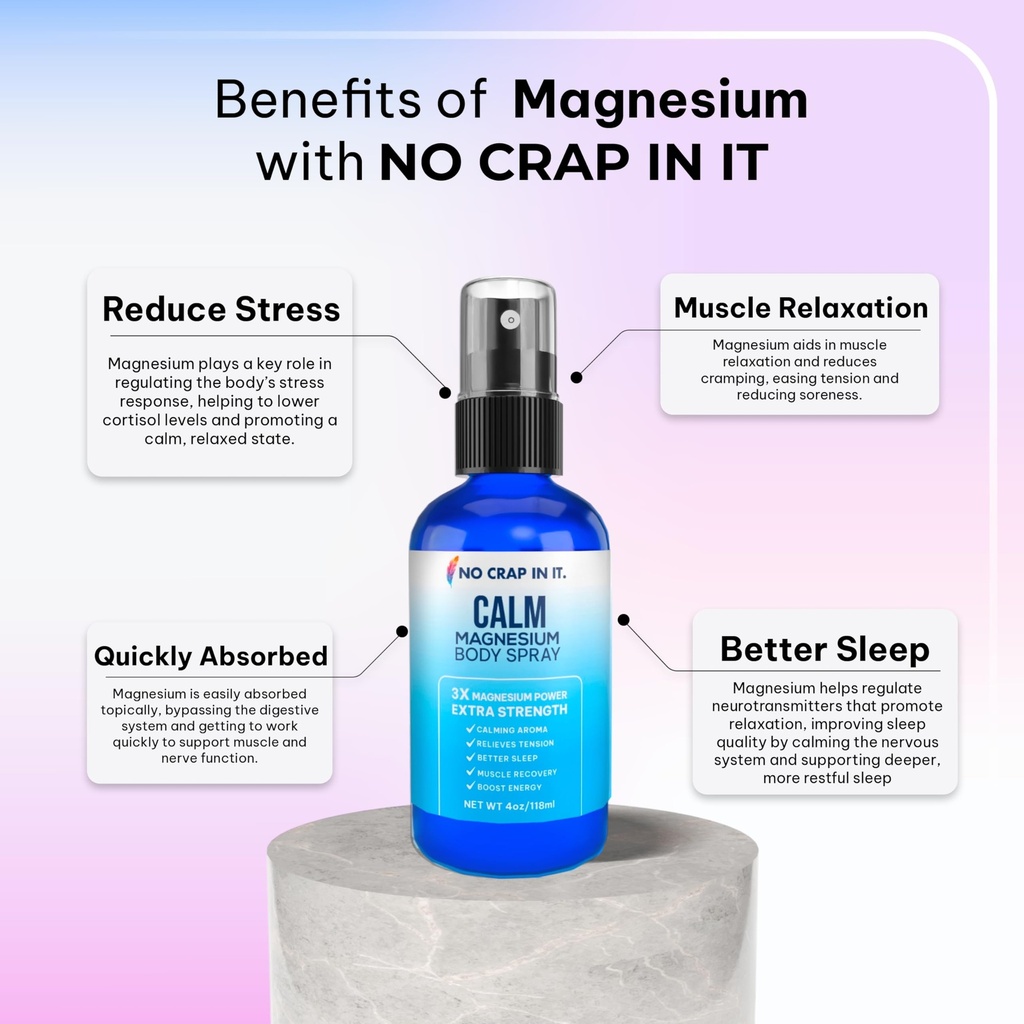 no-crap-in-it-calm-magnesium-spray-tripl-6.jpg