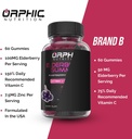 orphic-nutrition-elderberry-gummies-with-2.jpg