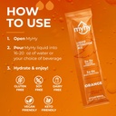 myhy-liquid-hydration-packets-electrolyt-3.jpg