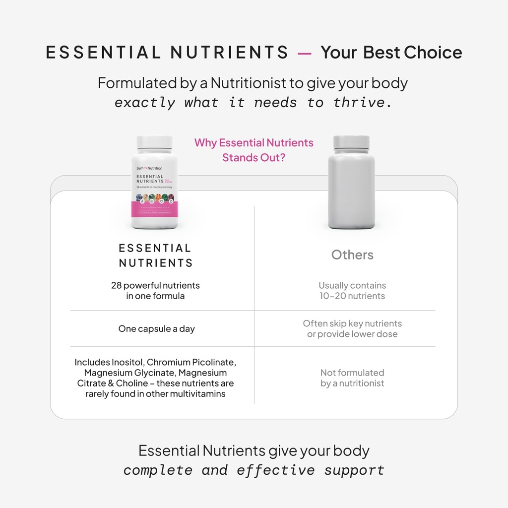 self-nutrition-libido-support-essential--3.jpg