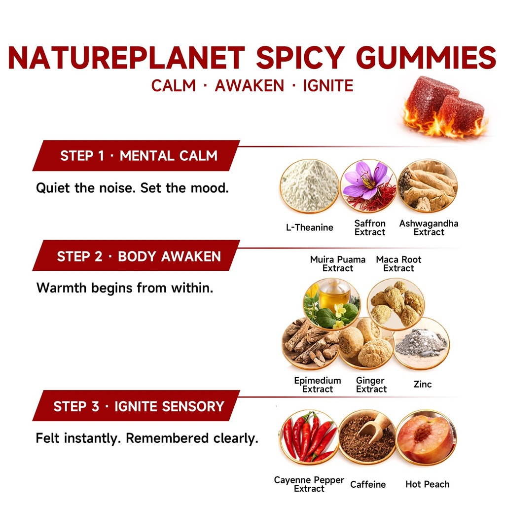 natureplanet-spicy-gummies-mood-stress-s-2.jpg