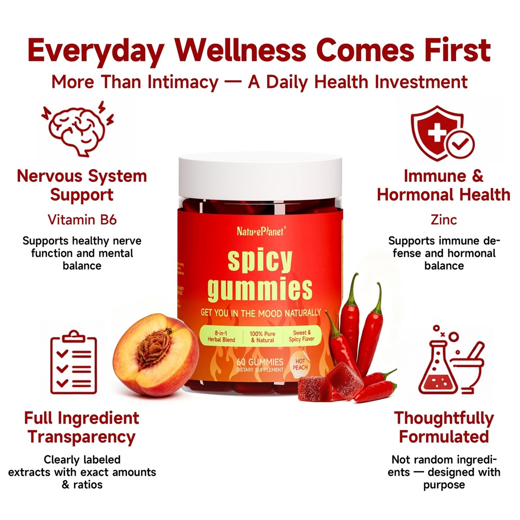 natureplanet-spicy-gummies-mood-stress-s-6.jpg