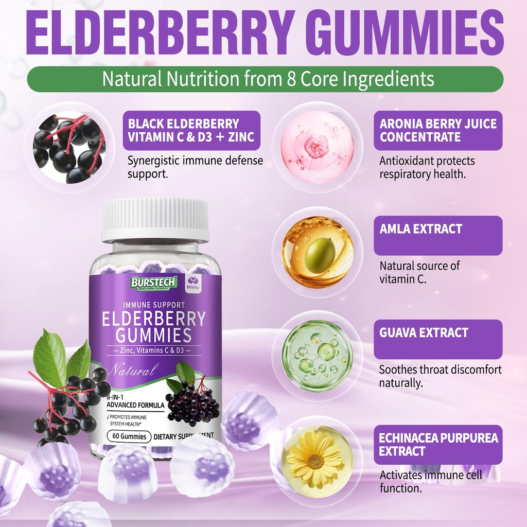 elderberry-immune-support-gummies-8-in-1-4.jpg