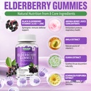 elderberry-immune-support-gummies-8-in-1-4.jpg