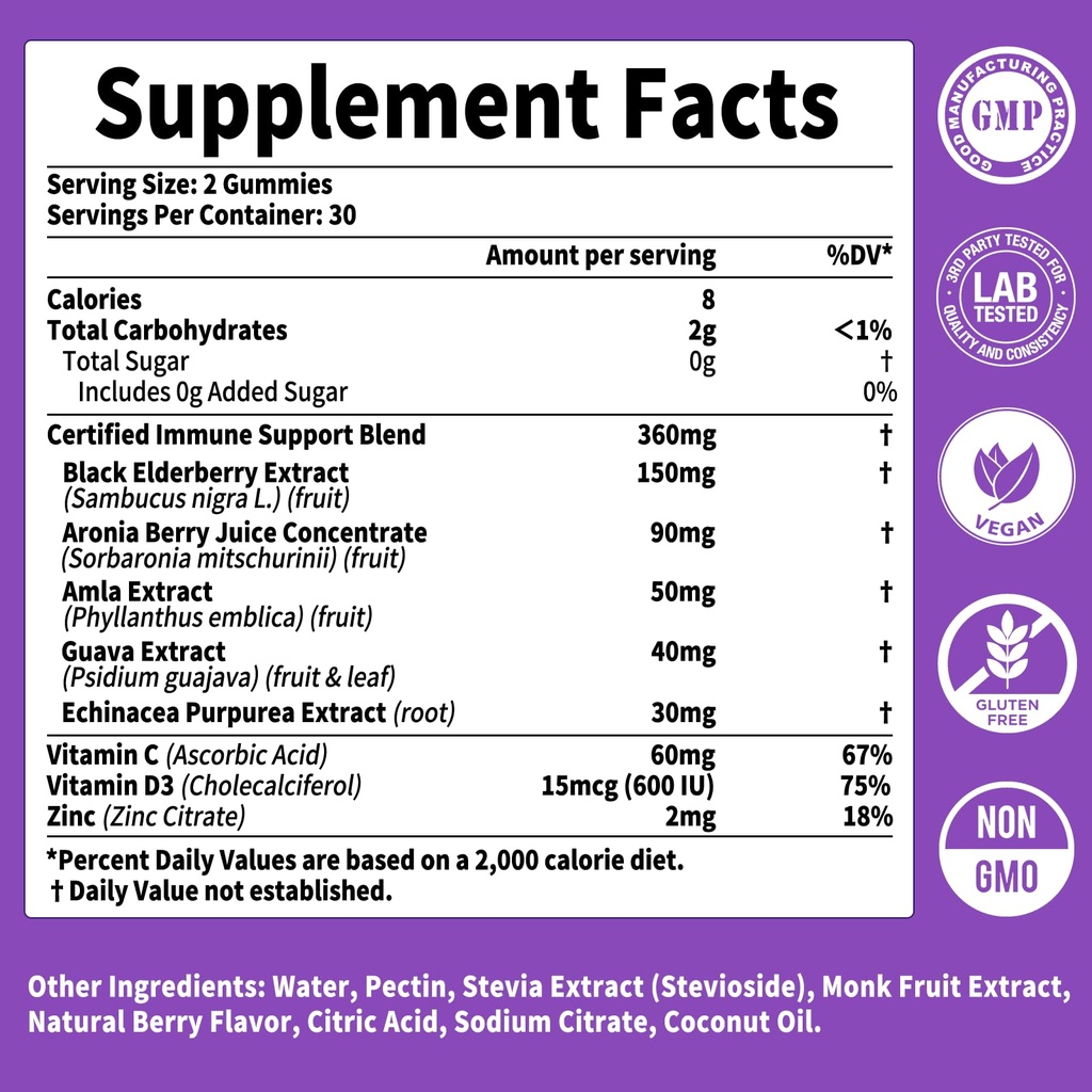 elderberry-immune-support-gummies-8-in-1-3.jpg
