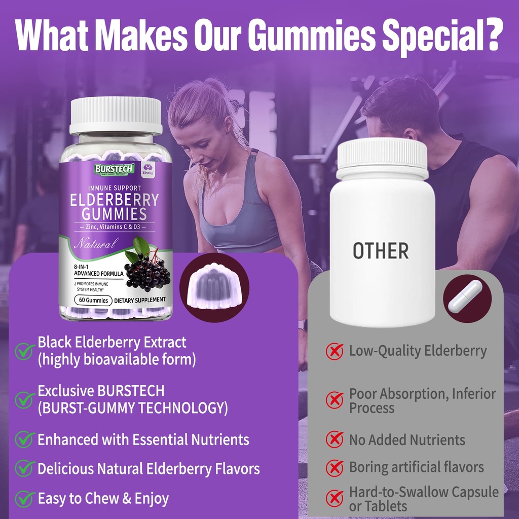 elderberry-immune-support-gummies-8-in-1-5.jpg