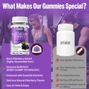 elderberry-immune-support-gummies-8-in-1-5.jpg