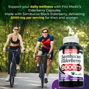 fito-medic-s-lab-elderberry-supplement-s-4.jpg