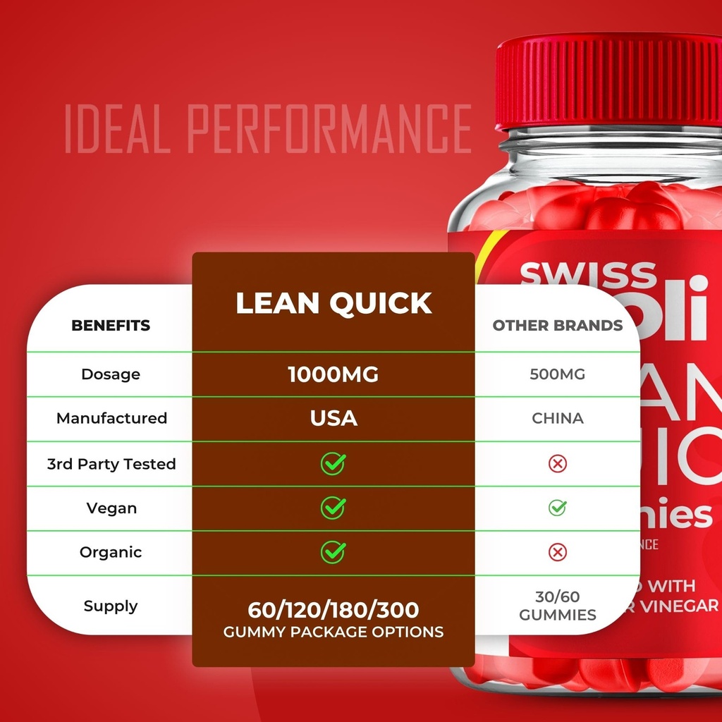 lean-quick-keto-gummies-official-lean-qu-5.jpg