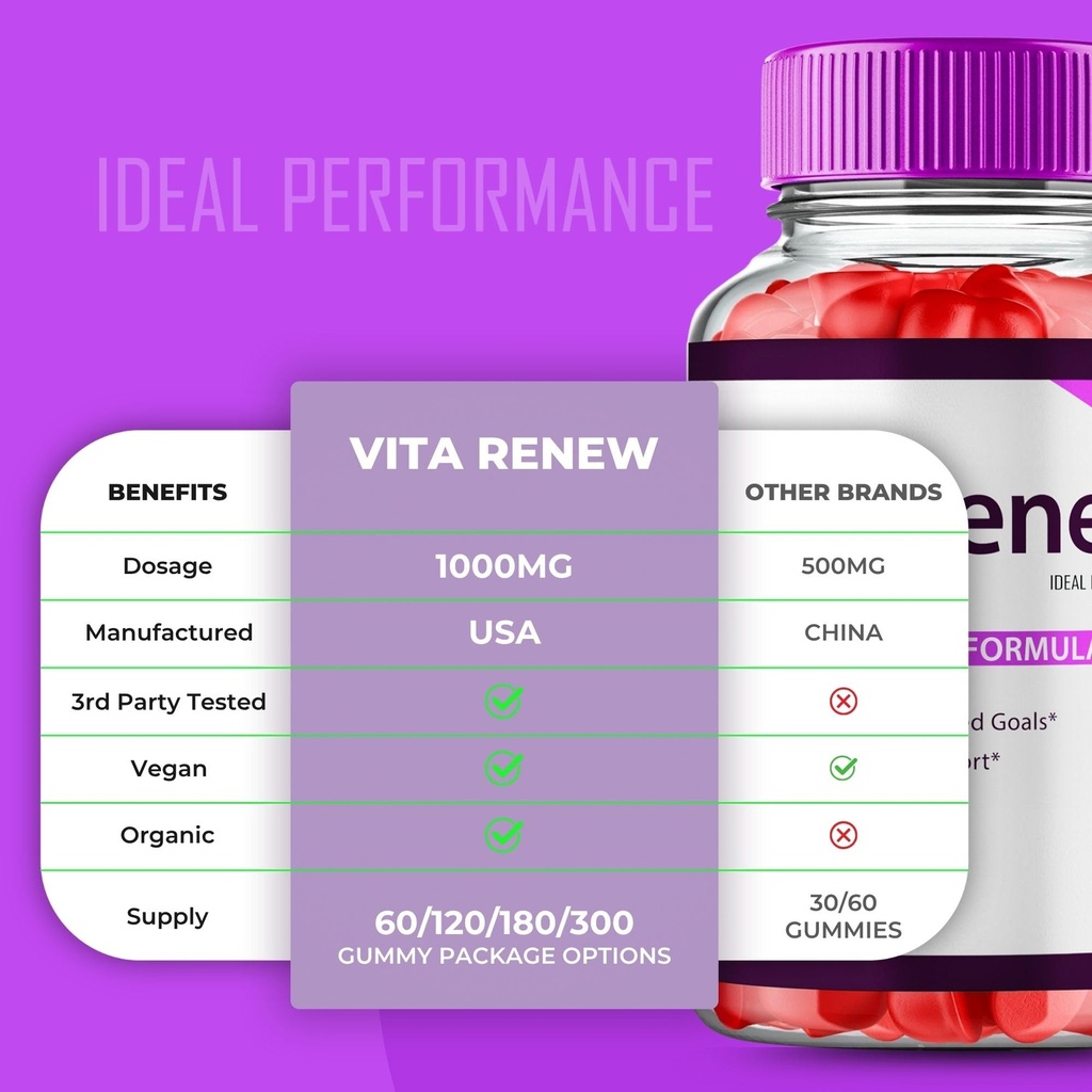 vitarenew-advanced-gummies-for-skin-heal-5.jpg