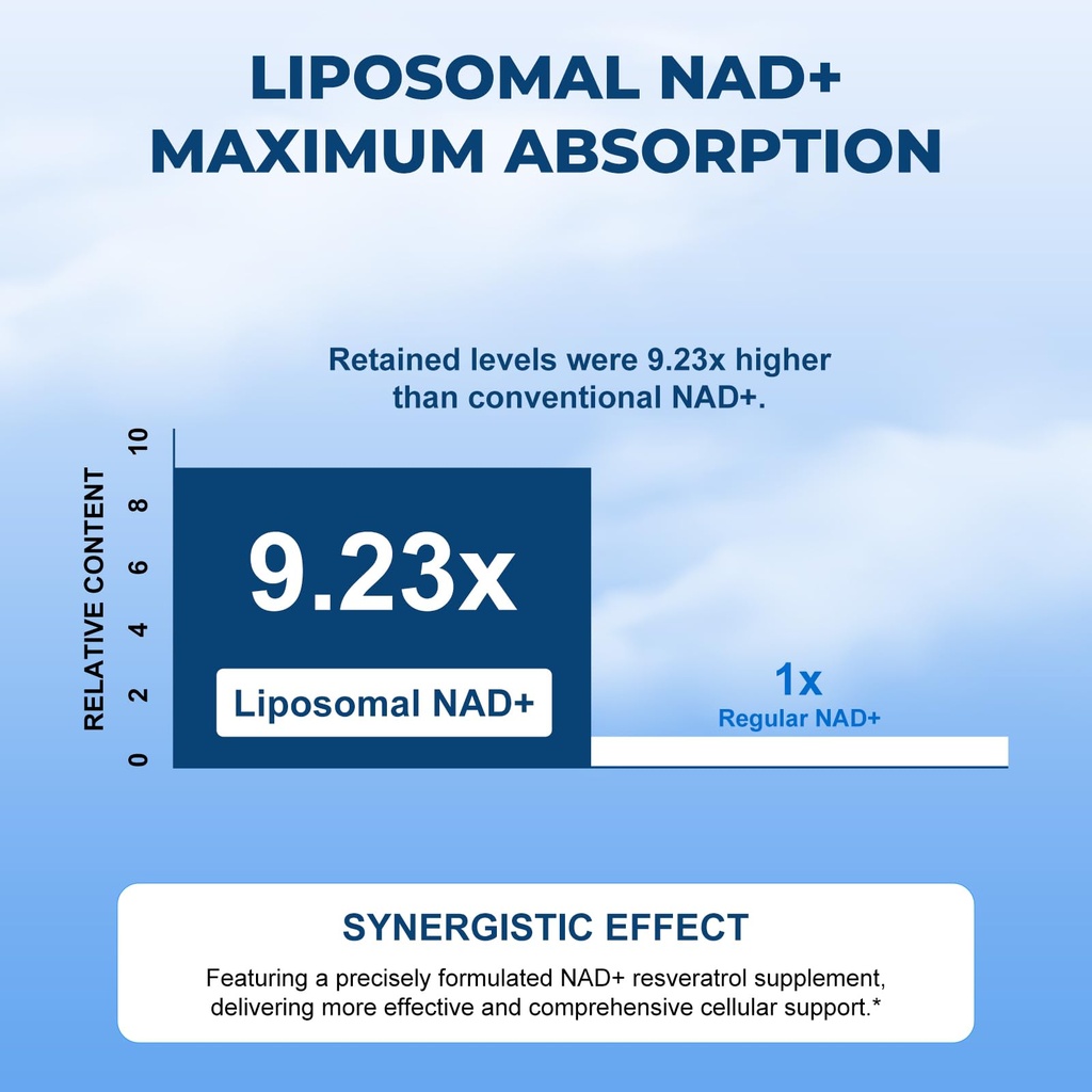 nad-supplement-1500mg-liposomal-nad-nico-6.jpg