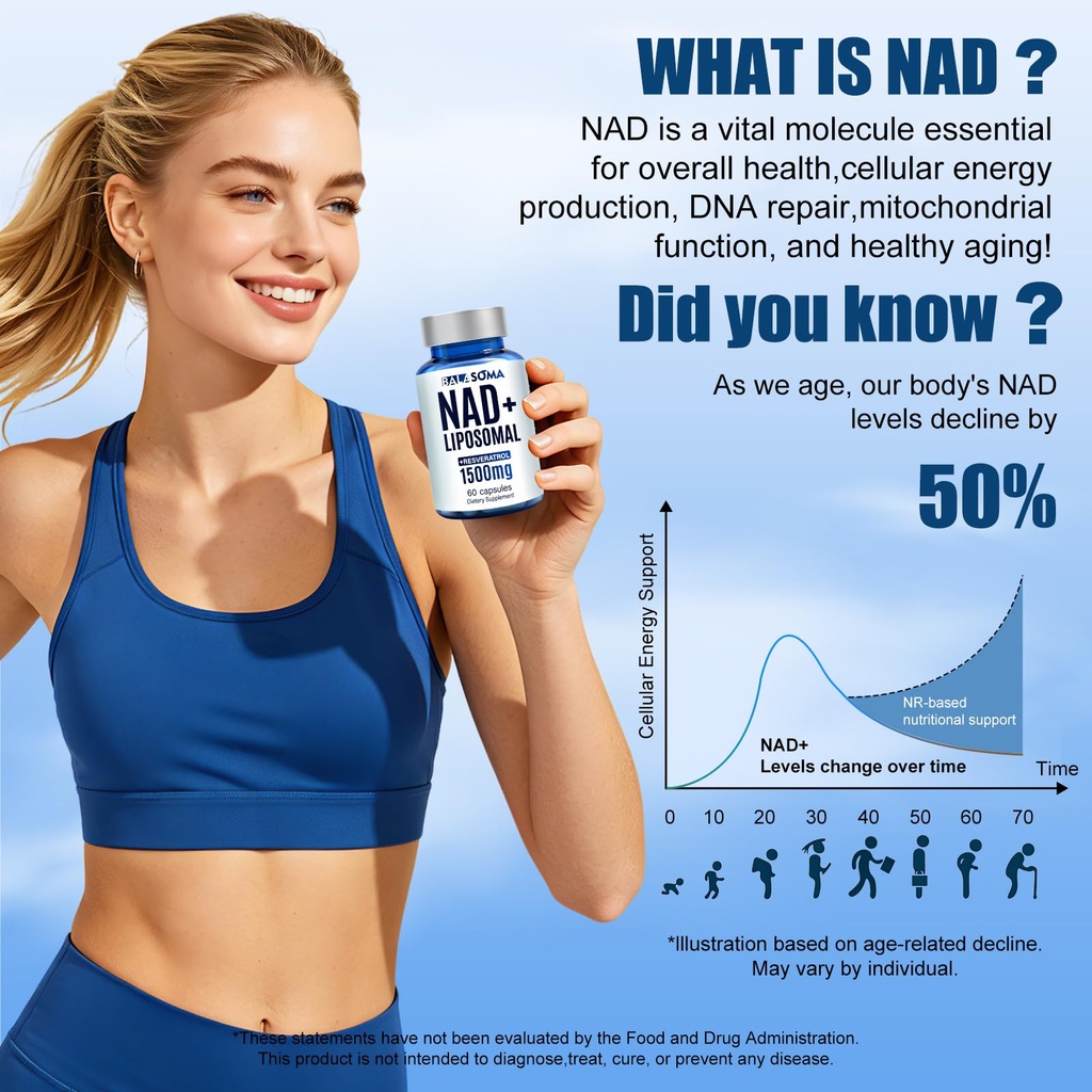 nad-supplement-1500mg-liposomal-nad-nico-2.jpg