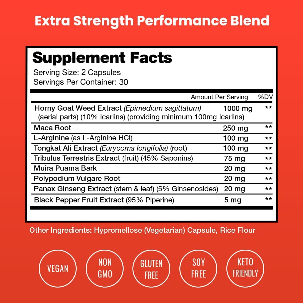 nutrachamps-l-arginine-capsules-and-horn-3.jpg