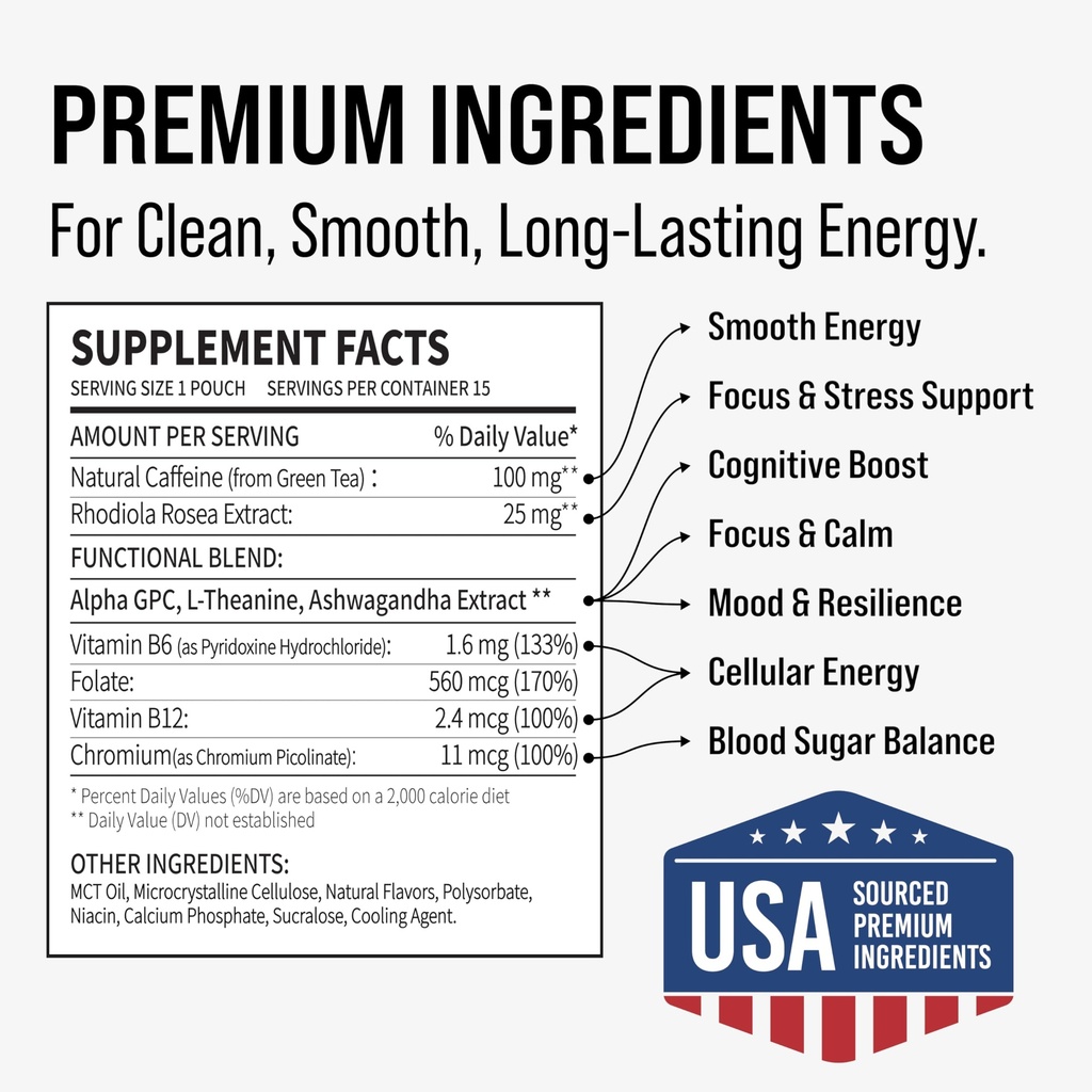 plant-based-nootropic-pouches-energy-pou-3.jpg