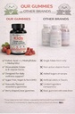 folinic-acid-gummies-for-kids-adults-wit-6.jpg
