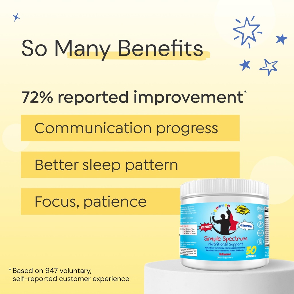 simple-spectrum-vitamin-supplement-nutri-6.jpg