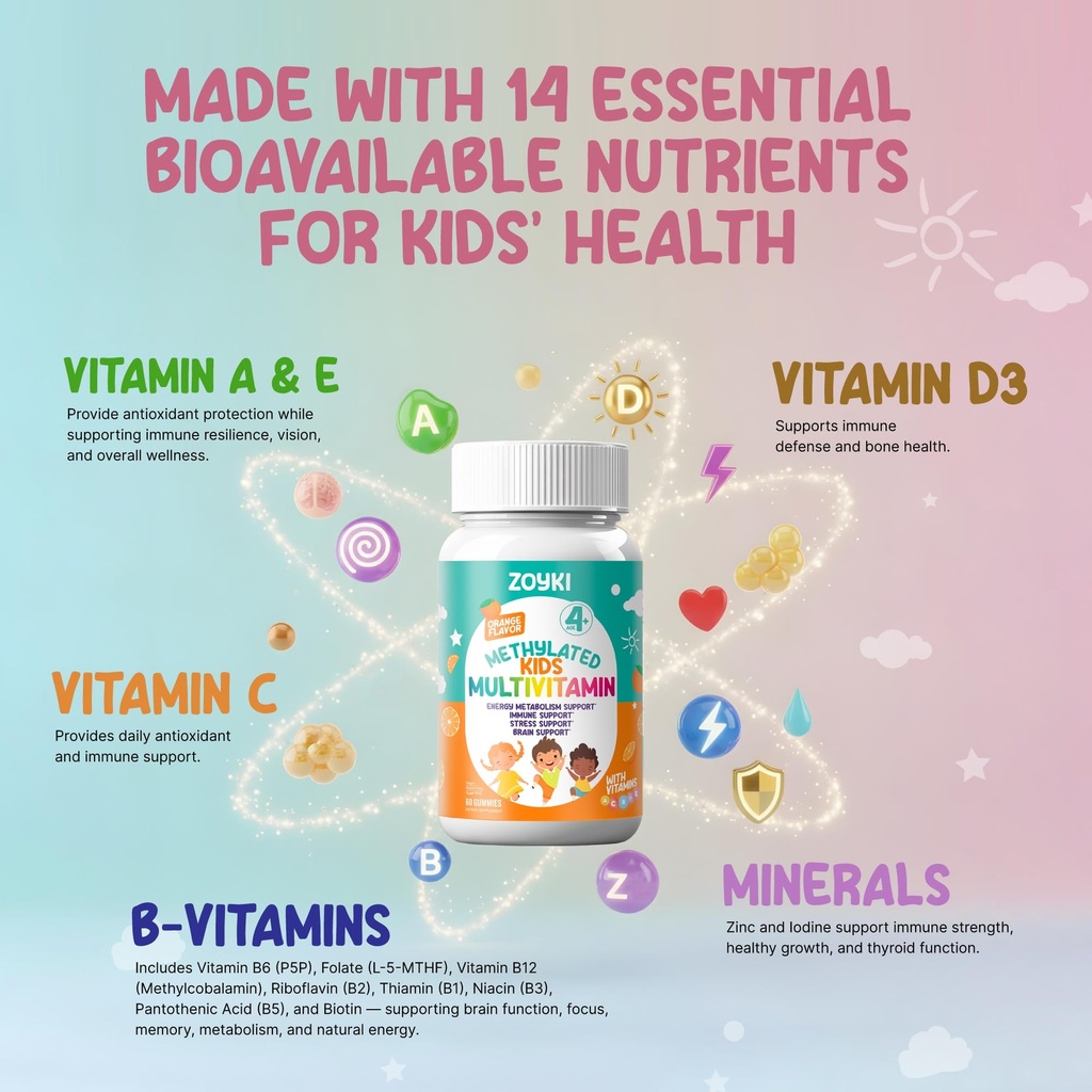 methylated-multivitamin-gummies-for-kids-4.jpg