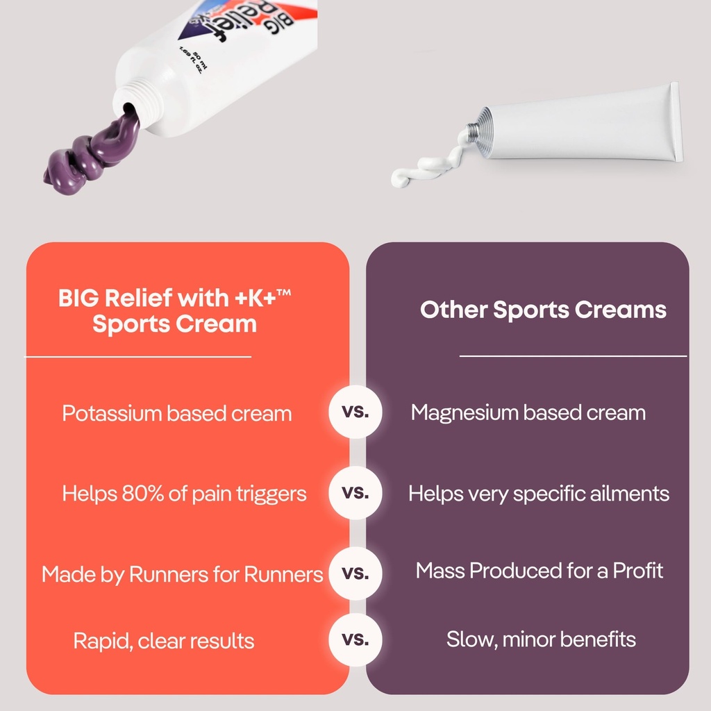 sports-cream-with-k-muscle-pain-relief-c-2.jpg