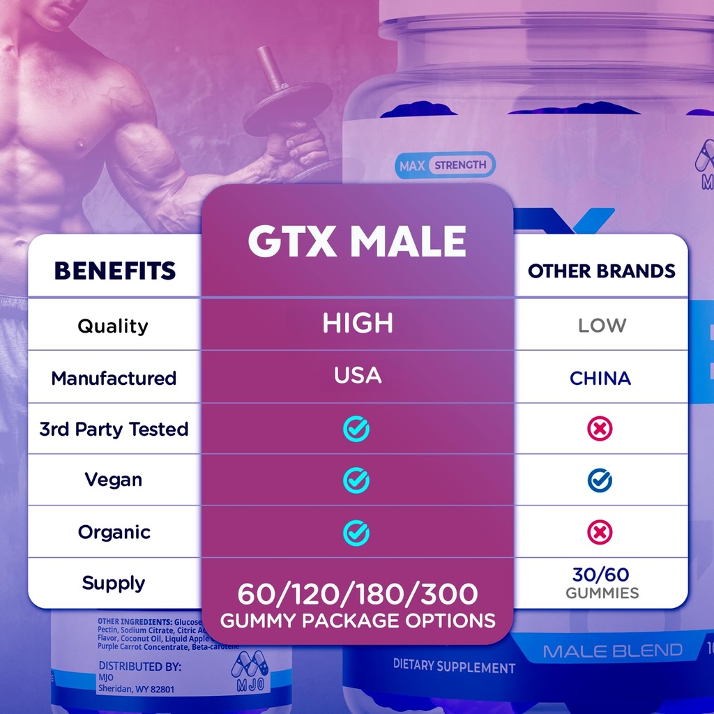 2-pack-gtx-male-gummies-official-gtxmale-3.jpg