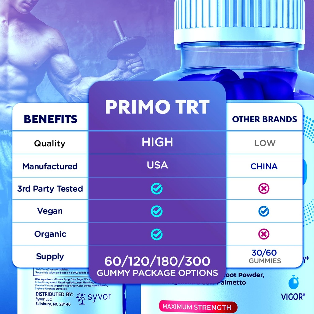 2-pack-primo-trt-gummies-for-men-officia-3.jpg
