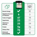 force-factor-smarter-greens-superfoods-e-3.jpg