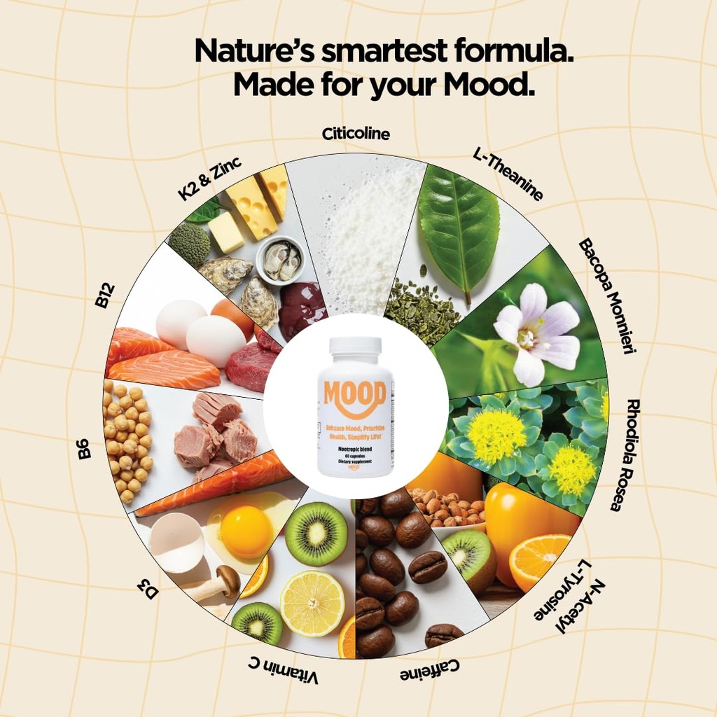 mood-nootropic-brain-supplement-for-clea-2.jpg
