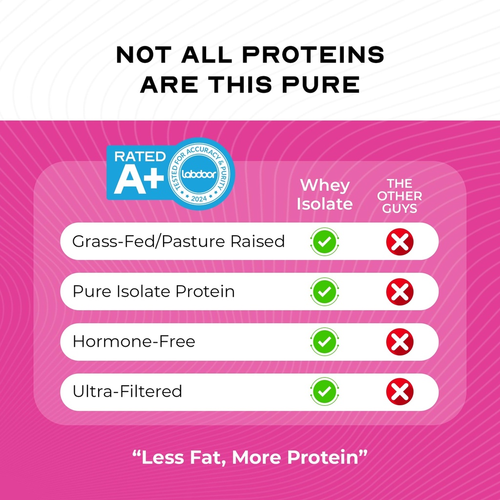 muscle-feast-grass-fed-whey-protein-isol-6.jpg