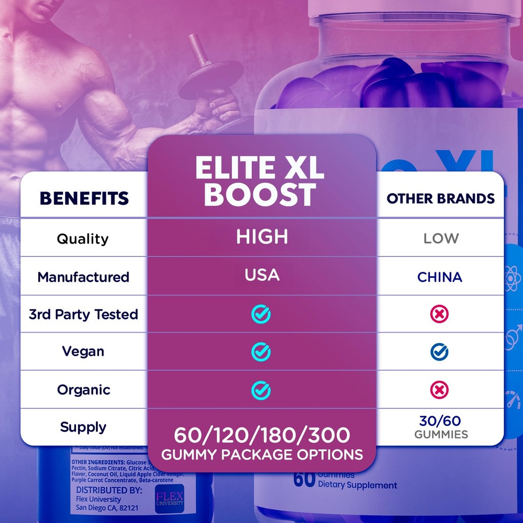 5-pack-elite-xl-boost-gummies-elite-xl-b-6.jpg