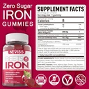 iron-gummies-zinc-copper-gummies-2.jpg