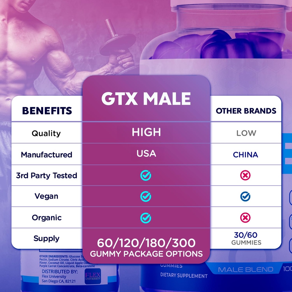 2-pack-gtx-male-gummies-gtxmale-gummies--6.jpg