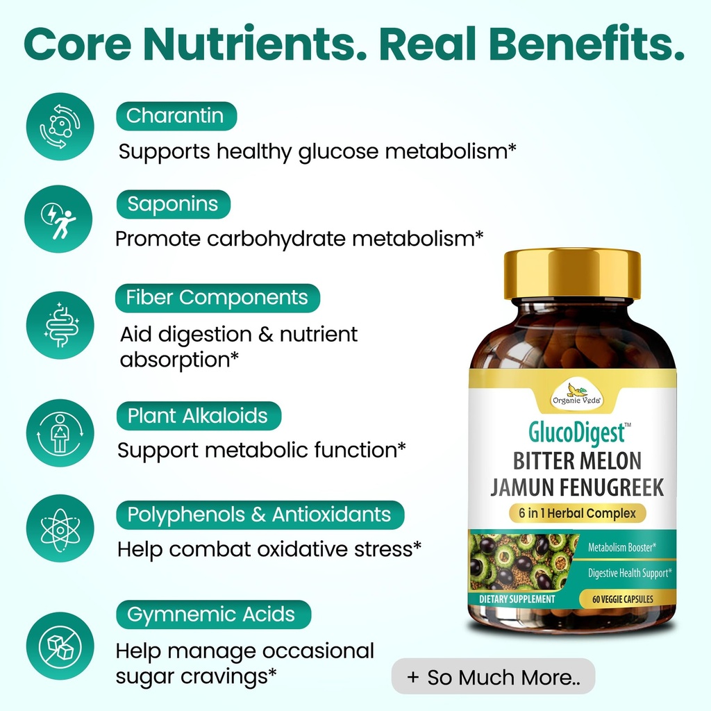 organic-veda-glucodigest-bitter-melon-fe-6.jpg