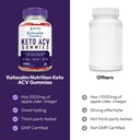 justified-laboratories-ketocalm-keto-acv-3.jpg