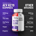 belly-blast-keto-acv-gummies-advanced-fo-5.jpg