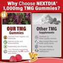 nextdia-saffron-with-magnesium-glycinate-4.jpg