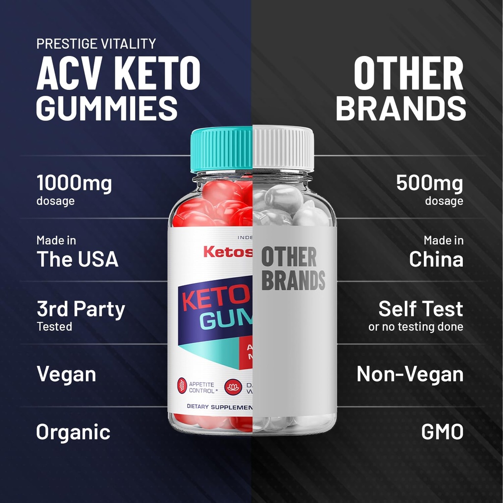 5-pack-ketosophy-keto-acv-gummies-advanc-5.jpg
