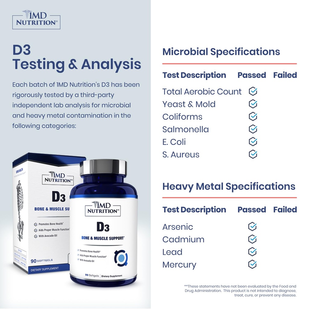 1md-nutrition-vitamin-d3-5000-iu-softgel-2.jpg