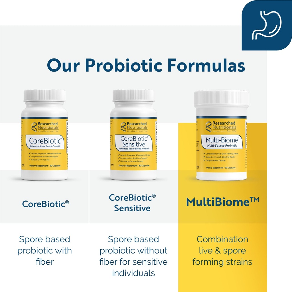 researched-nutritionals-multi-biome-dual-5.jpg