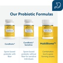 researched-nutritionals-multi-biome-dual-5.jpg