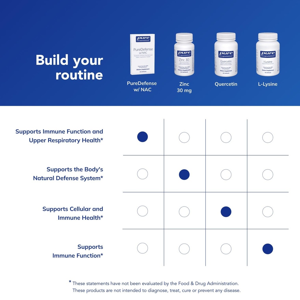pure-encapsulations-puredefense-with-nac-6.jpg