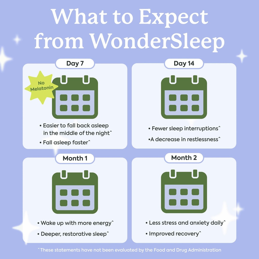 plant-people-wellness-bundle-wondersleep-5.jpg