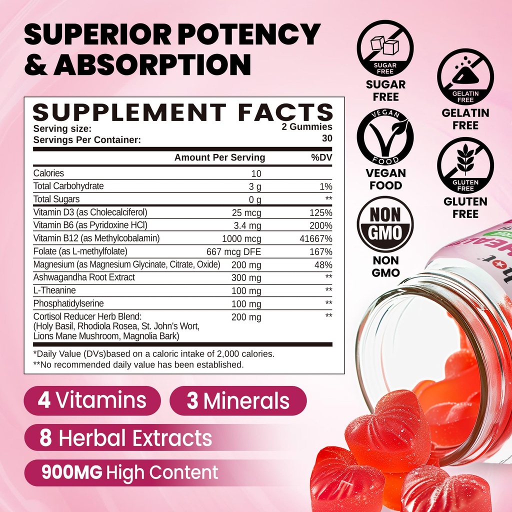 duwhot-cortisol-gummies-15-in-1-lower-co-2.jpg