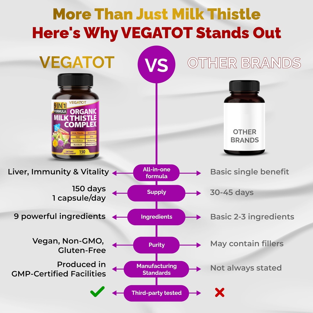 vegatot-organic-milk-thistle-complex-9-i-6.jpg