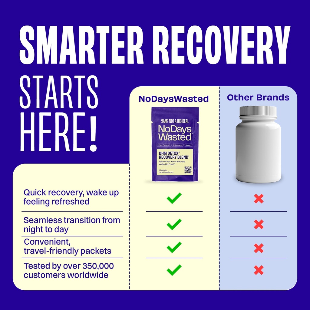 dhm-detox-no-days-wasted-new-look-dihydr-5.jpg