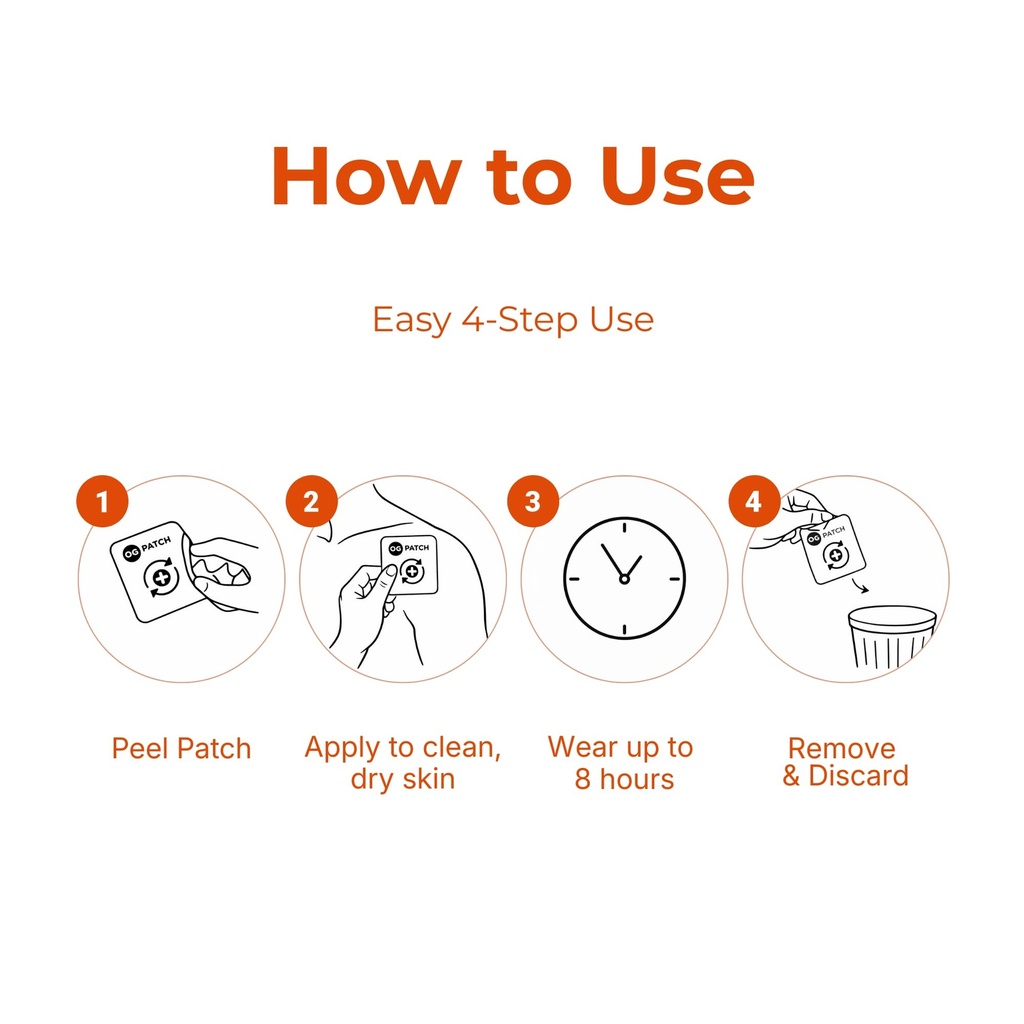 recovery-transdermal-patches-reset-refre-3.jpg