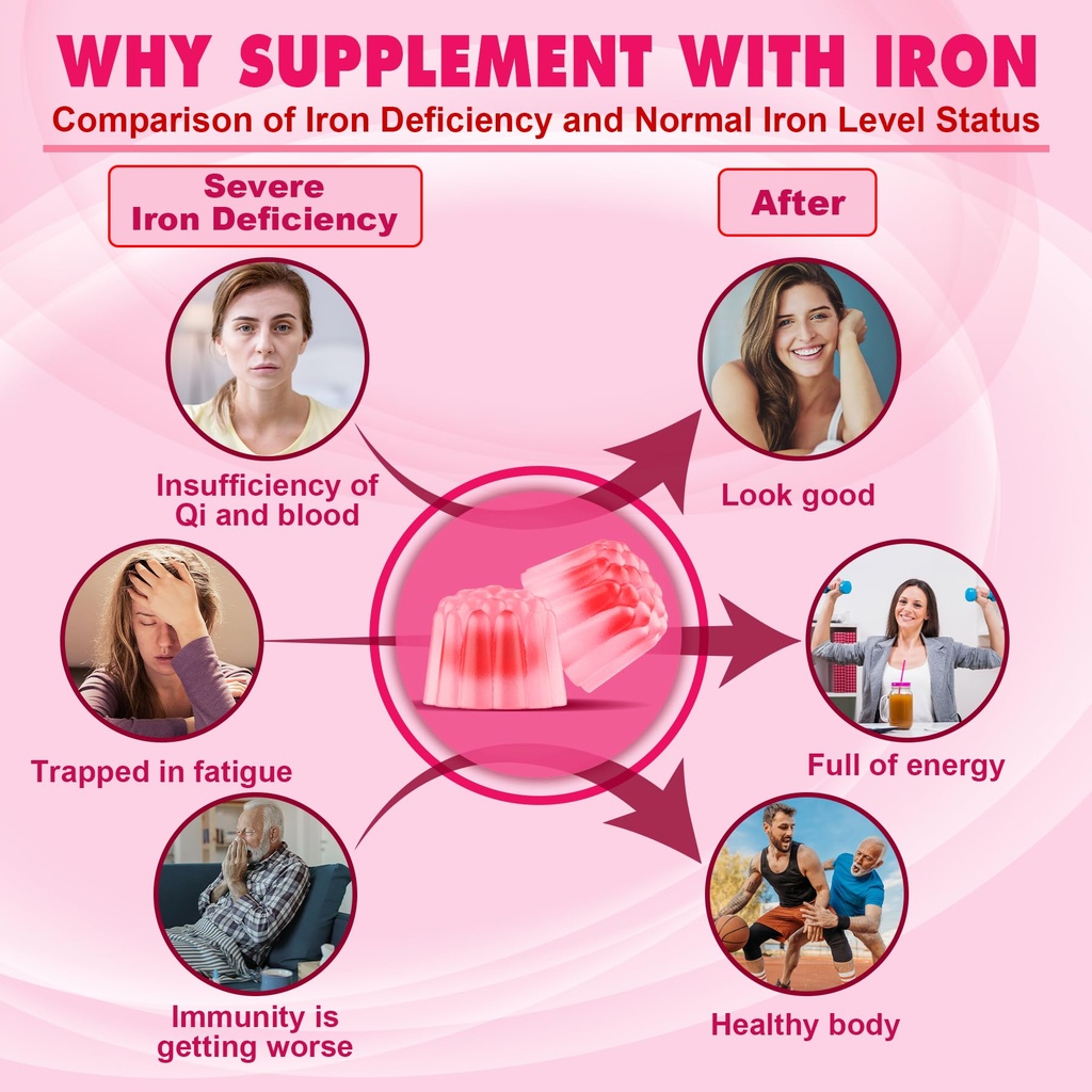 iron-gummies-for-women-men-iron-bisglyci-3.jpg