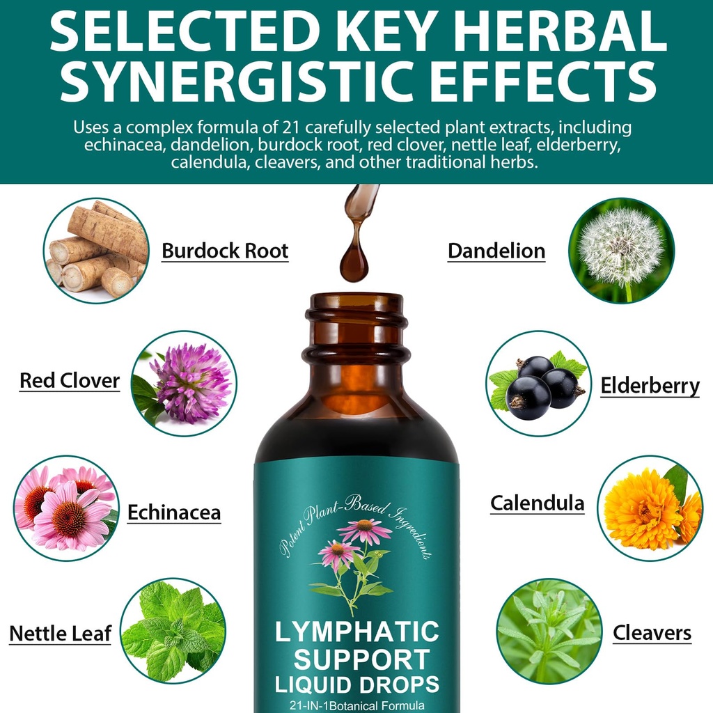 21-in-1-lymphatic-drainage-drops-lymphat-2.jpg