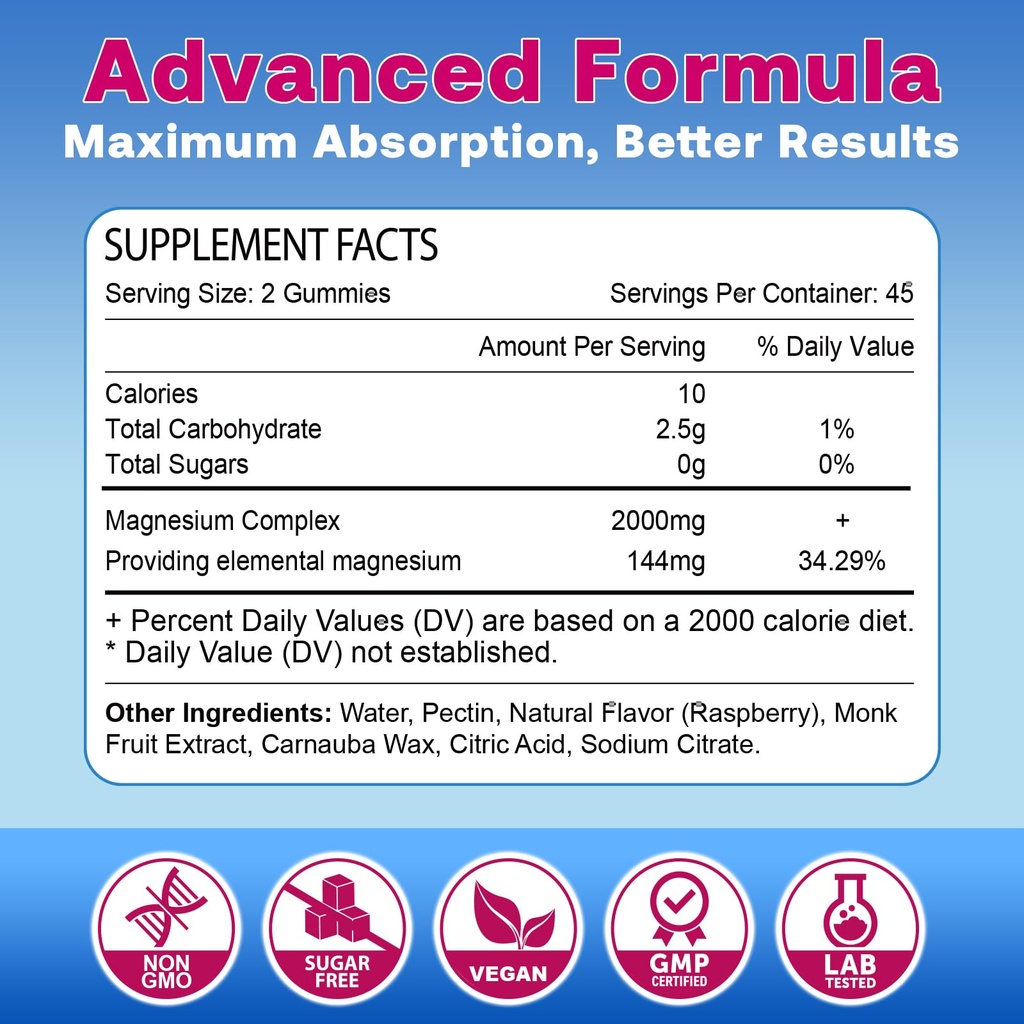 90-count-magnesium-gummies-for-women-men-2.jpg