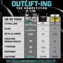 nutrex-research-outlift-clinical-clinica-5.jpg
